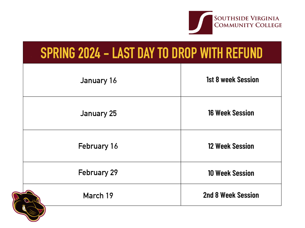 Spring 2024 Drop with Refund Dates